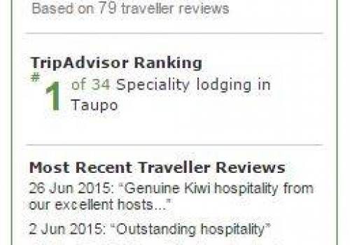 #1 on TripAdvisor | Blog
